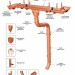 Водосток Aquasistem, система 150/100 - Тройник трубы медный купить в Пензе
